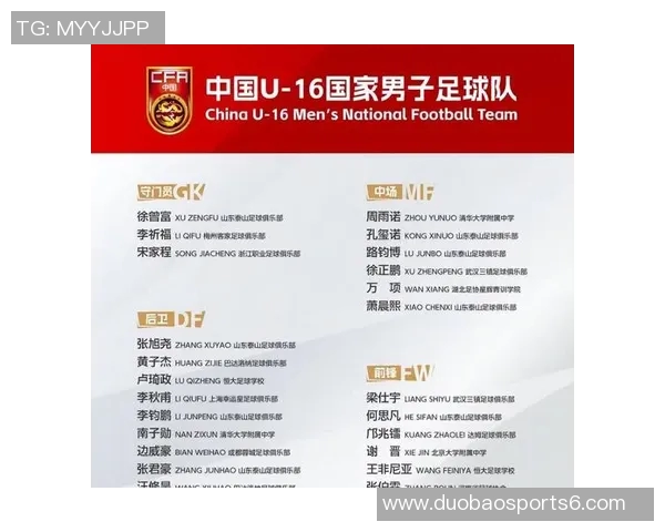 足球小将排名揭晓谁将成为未来的足球明星和新一代的传奇球员 足球小将排名揭晓谁将成为未来的足球明星和新一代的传奇球员